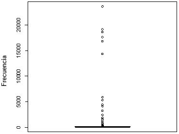 An&aacute;lisis de los procesos de ensamble de la empresa de producci&oacute;n semiautomatizada de tarjetas electr&oacute;nicas