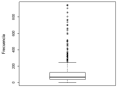 An&aacute;lisis de los procesos de ensamble de la empresa de producci&oacute;n manual de motocicletas