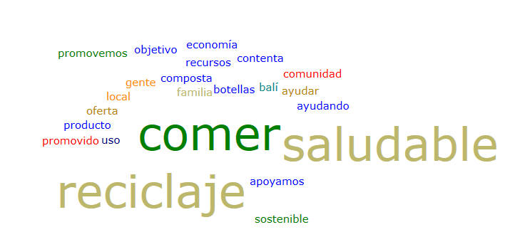 Empresa #3, interacci�n social