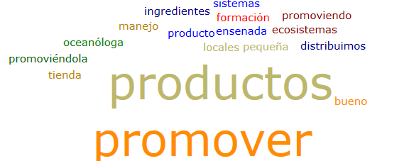 Empresa #3, Descubrimiento de Oportunidad