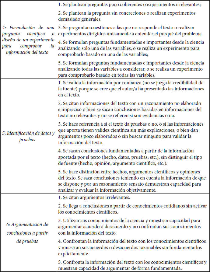 Elementos de lectura crtica (Oliveras et al, 2013) (continuao)