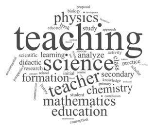 Word cloud with the 50 terms that appear most frequently in the titles of the 3014 articles of science and mathematics education in Brazil