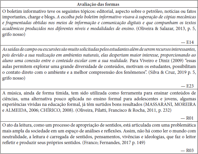 Algumas avalia��es que os docentes fizeram sobre os recursos pedag�gicos utilizados