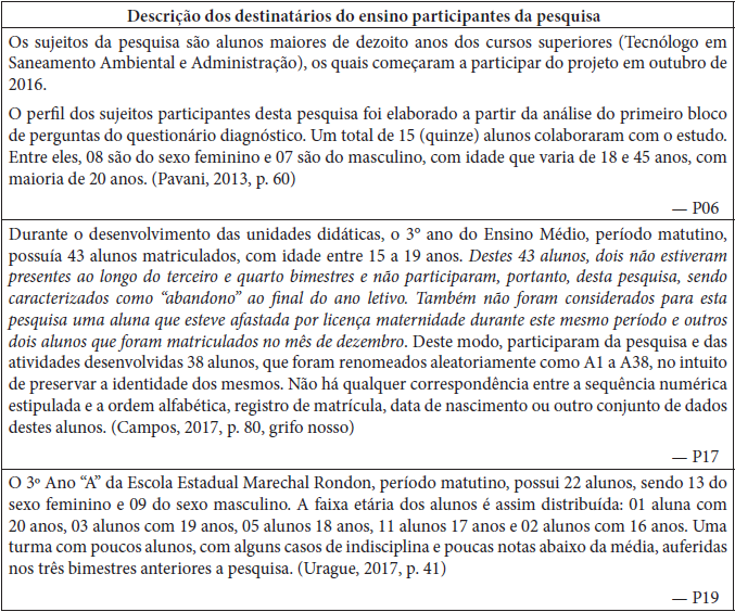 Descri��es do destinat�rio com base nos escritos de (P06; P19)