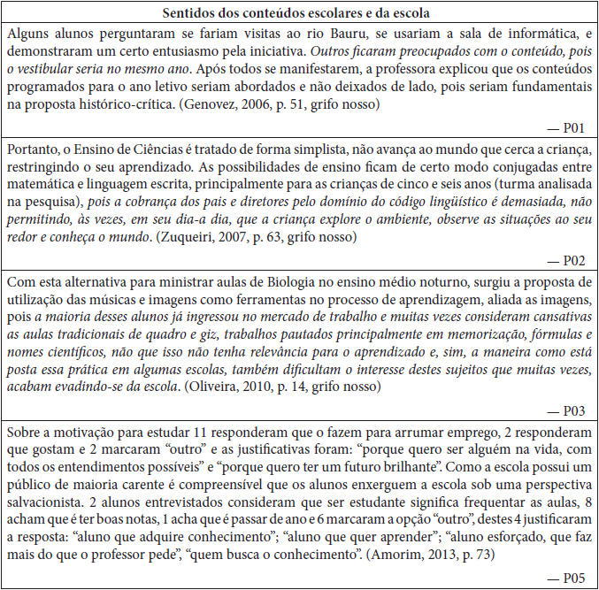 Os sentidos veiculados � escola e aos conte�dos escolares