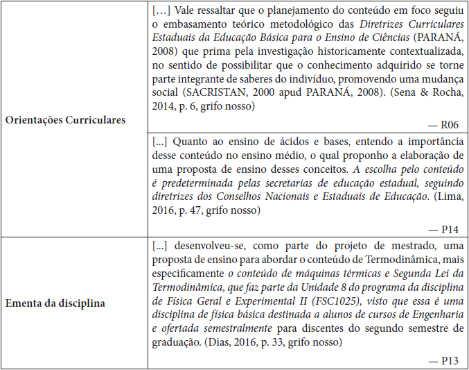 Elementos orientadores para a escolha dos conte�dos