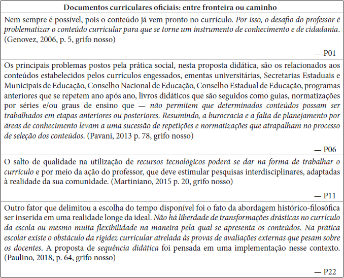 Alguns apontamentos sobre os documentos curriculares oficiais