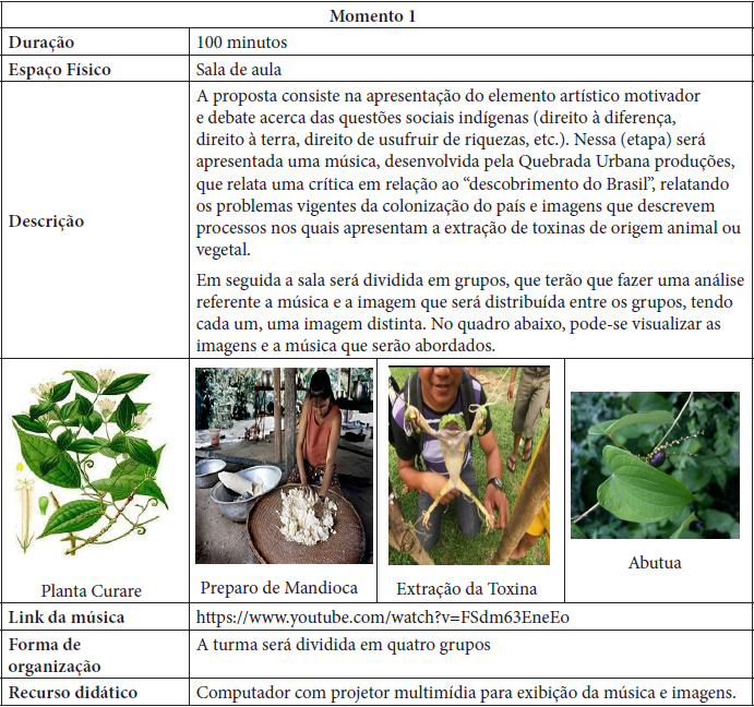 Desenho sequ�ncia did�tica CTS-Arte