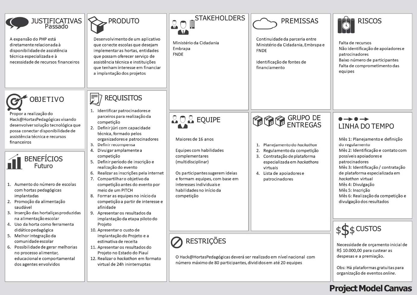 Proposta para realiza��o do HACK@HORTASPEDAG�GICAS