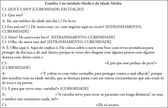 Exemplo 4