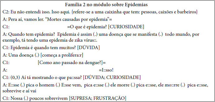 Exemplo 5