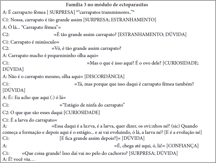 Exemplo 6