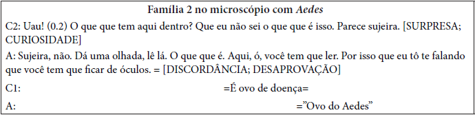 Exemplo 7