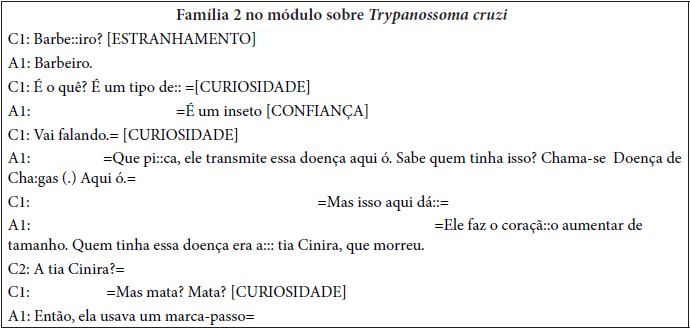 Exemplo 9