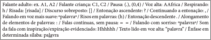 Conveno de transcrio adotada