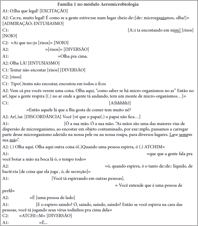 Exemplo 1