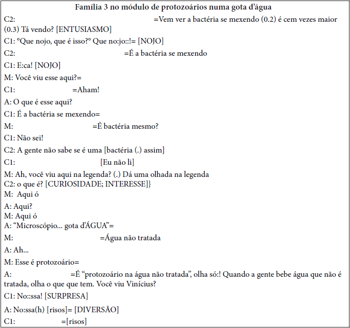 Exemplo 3