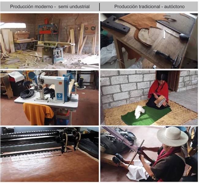 Procesos tradicionales y semi industriales 