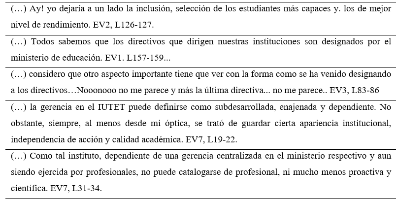 Testimonio de los actores sociales - Categoría orientadora: directrices centralizadas