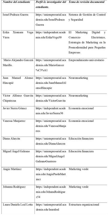 Procesos finales de los estudiantes