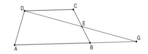 Trapecio ABCD.