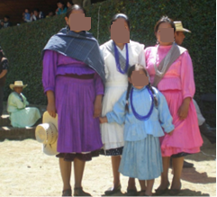 Indumentaria femenina