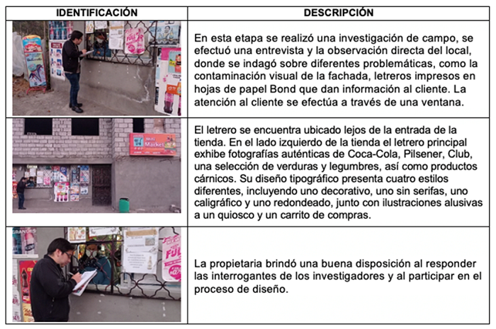 Identificaci�n de la ubicaci�n del caso de estudio