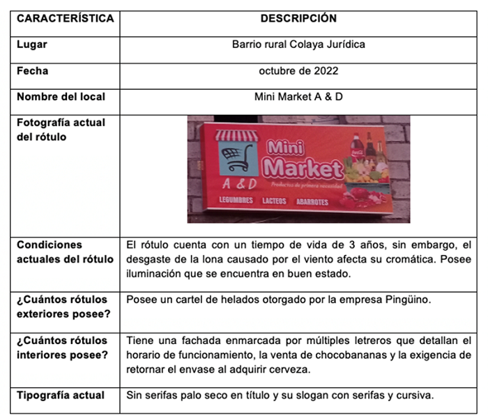 Problemas de estudio