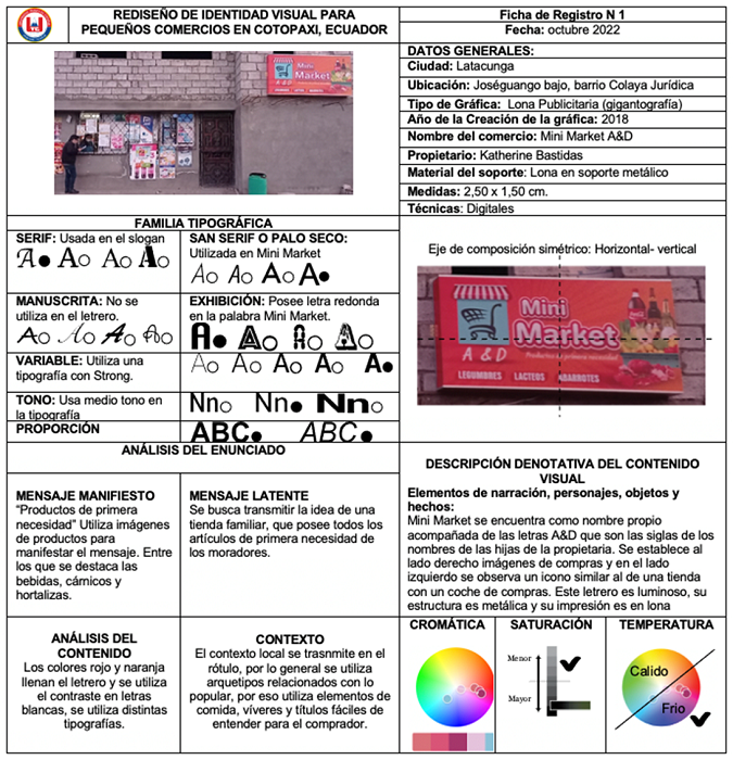 Matrices de composici�n