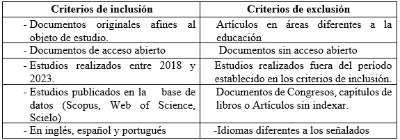 Criterios para la selecci�n de art�culos cient�ficos