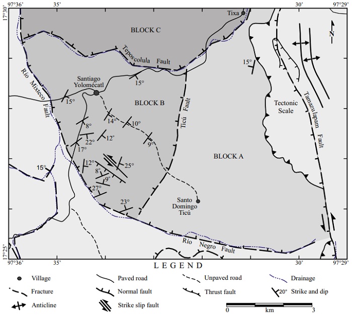 Structural setting of the Yolom&eacute;catl tectonic basin, Block (B) with the adjacent Eastern (A) and Northern (C) Blocks, as well as their spatial relationship with the Tamazulapam Fault. The main structural features of the Yolom&eacute;catl Formation are also depicted.