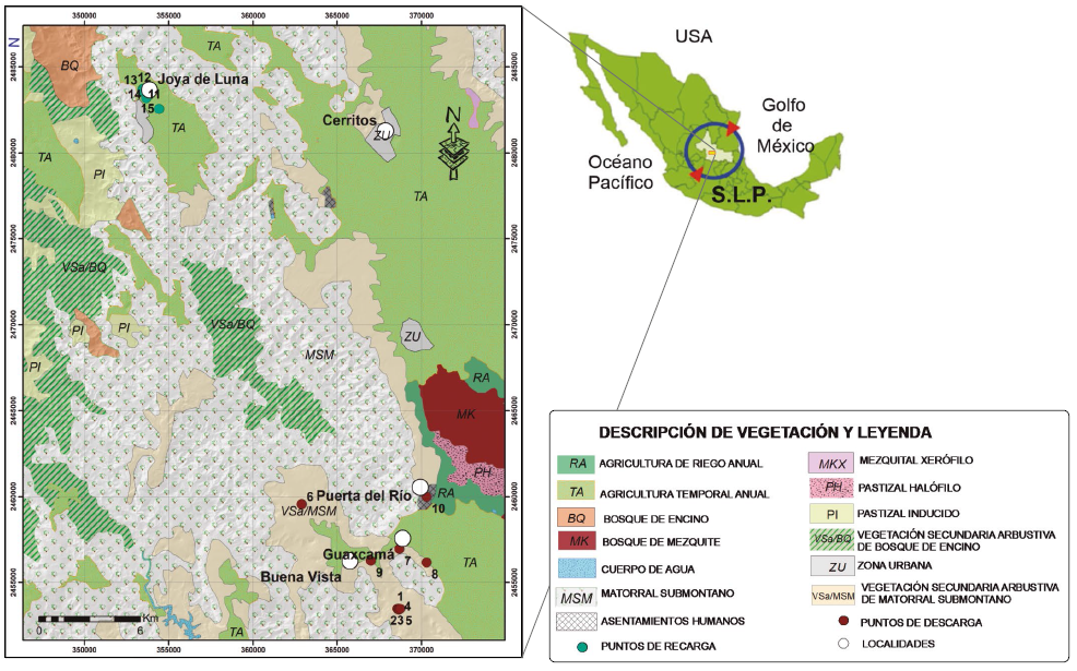 Localización del área de estudio en la porción central del Estado de San Luis Potosí (S.L.P.) y distribución de tipos de vegetación; se muestra la localización de los puntos de recarga y descarga de agua subterránea estudiados en la localidad Joya de la Luna y el área de Guaxcamá, respectivamente.