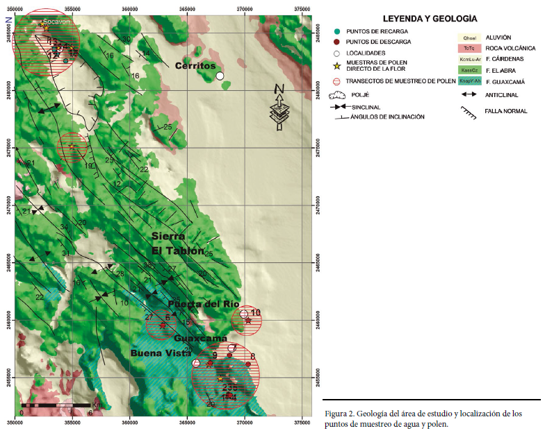 Geología del área de estudio y localización de lospuntos de muestreo de agua y polen.