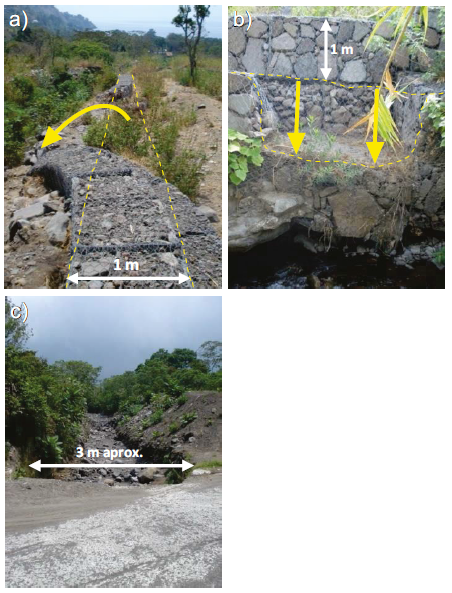 a) Gaviones volcados en el margen derecho de la canalización principal del río. La flecha amarilla indica la dirección del movimiento de los gaviones. b) Muro de gaviones afectado por erosión basal. Las flechas amarillas indican la dirección del movimiento de los gaviones. c) Tramo de canal dragado cercano a la población de Santiago de Atitlán. En la fotografía se observa cómo el material dragado se acumula en los bordes del canal a modo de dique sin realizar sobre él ningún tipo de consolidación.