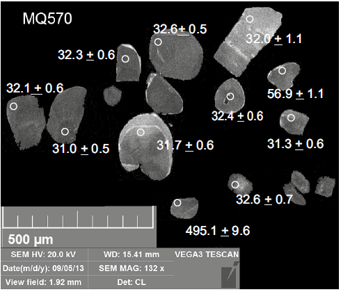 Imagen de catodoluminiscencia mostrando los circones analizados en la muestra MQ 570.
