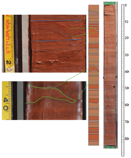 Type slump structures in sediment of core 1, composed of layers of clayey silt from the San Pedro El Alto dam.