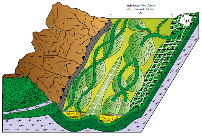 Modelo sedimentológico de la evolución tectónica-sedimentaria de la cuenca de Taxco-Atlixtac durante el Cenomaniano tardío-Turoniano temprano, fase de sedimentación 2. El color violeta con símbolos de “s” sesgada y cortada por una línea, denota a las rocas cristalinas previas a las formaciones Chapolapa y de la Roca Verde Taxco el Viejo. El color verde oscuro con símbolo “s” sesgada, hace referencia a las unidades de las formaciones Chapolapa y de la Roca Verde Taxco el Viejo. El color verde claro con símbolo de tabique hace referencia a la Formación Morelos.
