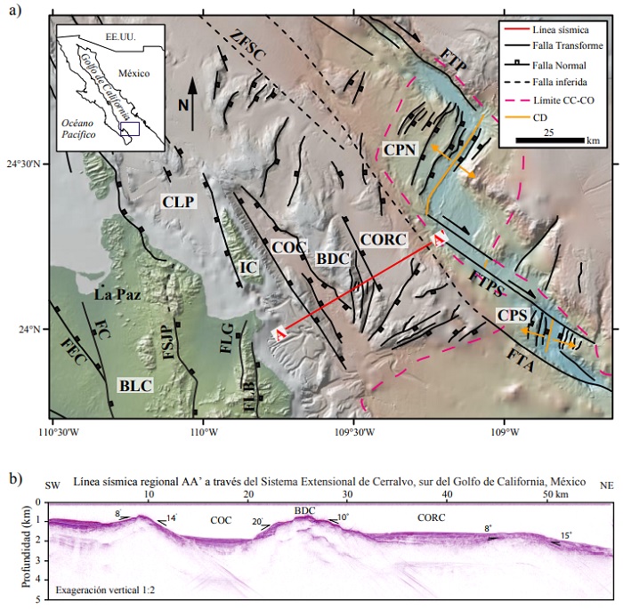 (a) Mapa estructural de la porcin sur del Golfo de California (Modificado de Fletcher et al., 2007; Duque-Trujillo et al., 2015). El modelo de elevacin digital fue creado usando GeoMapApp (http://www.GeoMapApp.org). El Sistema Extensional de Cerralvo (seccin ssmica AA’) se encuentra delimitado por la cuenca Pescadero hacia el este, por el Bloque Los Cabos hacia el oeste, la Isla Cerralvo y cuenca La Paz hacia el norte, y la cuenca Alarcn hacia el sur. Las estrellas de color rojo muestran los epicentros de eventos ssmicos ocurridos durante el ao 1969. BLC−Bloque los Cabos; CLP−cuenca La Paz; FEC−falla El Carrizal; FC−falla Centenario; FSJP−falla San Juan de lo Planes; FLG−falla La Gata; FLB−falla Los Barriles; IC−isla Cerralvo; COC−Cuenca Occidental de Cerralvo; BDC−Banco de Cerralvo; CORC−Cuenca Oriental de Cerralvo; CPN−cuenca Pescadero Norte; CPS−cuenca Pescadero Sur; ZFSC−zona de falla Santa Cruz; FTP−falla transforme Pescadero; FTPS−falla transforme Pescadero Sur; FTA−falla transforme Alarcn; CC−corteza continental; CO−corteza ocenica; CD−centro de dispersin. (b) Seccin ssmica AA’ del Sistema Extensional de Cerralvo, en la porcin occidental de la cuenca Pescadero. El fondo marino vara entre 800 y 1900 m de profundidad. Observe los bajos ngulos de buzamiento de las pendientes de los taludes que delimitan las cuencas submarinas.