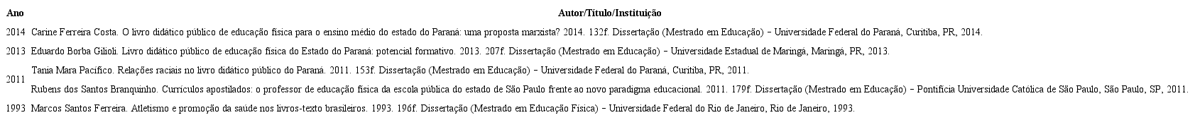 Primeiro conjunto de textos: an&aacute;lise de conte&uacute;do.