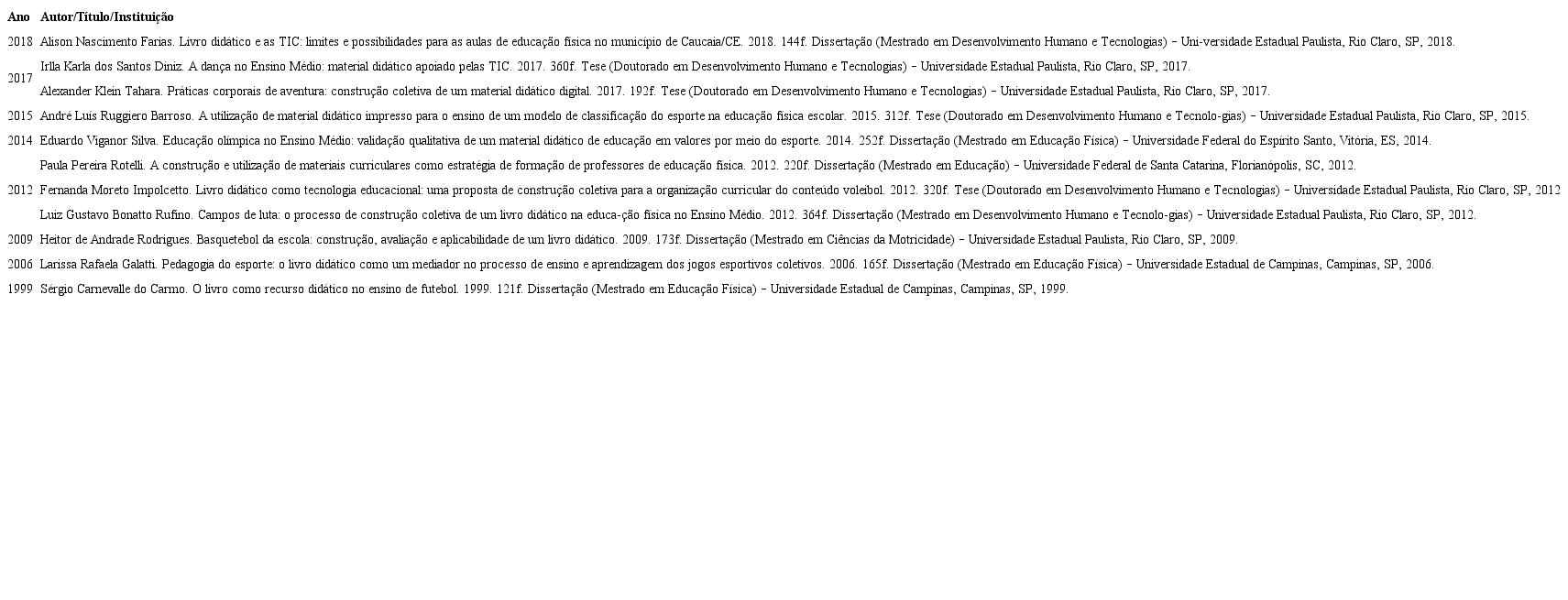 Segundo conjunto de textos &ndash; Exploradores do potencial do livro did&aacute;tico.