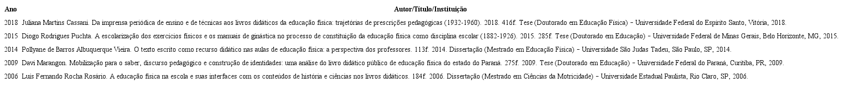 Quarto conjunto de textos: compreens&iacute;veis.