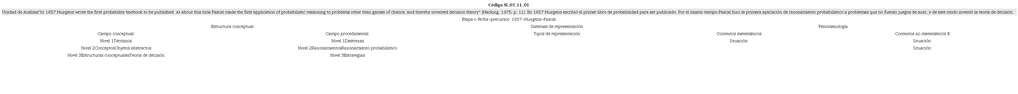 Ficha de registro de informaci&oacute;n SI_03_11_01, 2023.