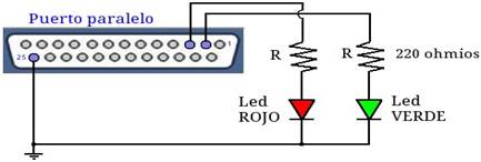 Diagrama circuital. Conexión puerto paralelo a diodos led