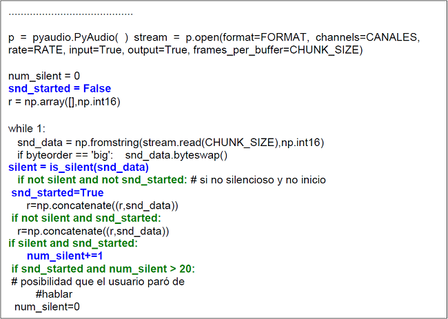 Codificación Adecuación de la señal capturada del micrófono