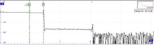Resultado prueba reflecto métrica