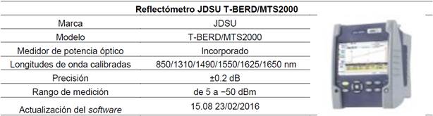Características técnicas del OTDR T-BERD/MTS-2000.