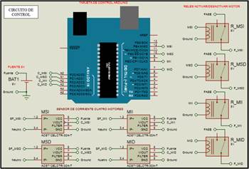Circuito de control con sensores de corriente