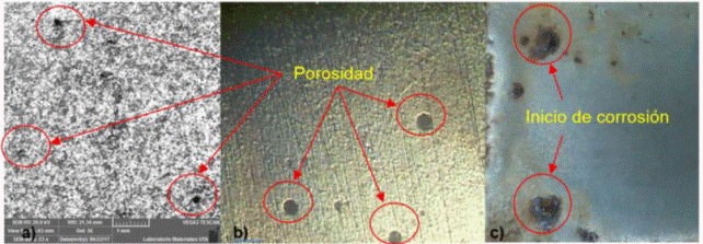 a) Defectos en el blindaje, imagen tomada en SEM marca TESCAN VEGA3 a 23X, b) Porosidad en el blindaje, imagen tomada en microscopio óptico a 100X, c) Inicio de corrosión en la porosidad del blindaje después de la corrosión acelerada en la cámara de niebla salina a 200 horas