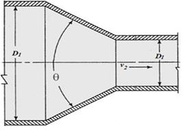 Diagrama de una contracción gradual. Fuente: (Mott, 2006).
