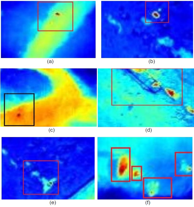 An&aacute;lisis de ubicaci&oacute;n de fuente de calor: (a) definitiva, (b) probable y (c) indeterminada